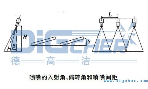 βƫD(zhun)γԼgL